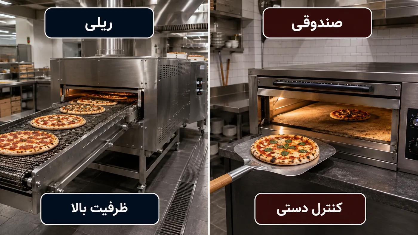 مقایسه فر پیتزا ریلی و صندوقی