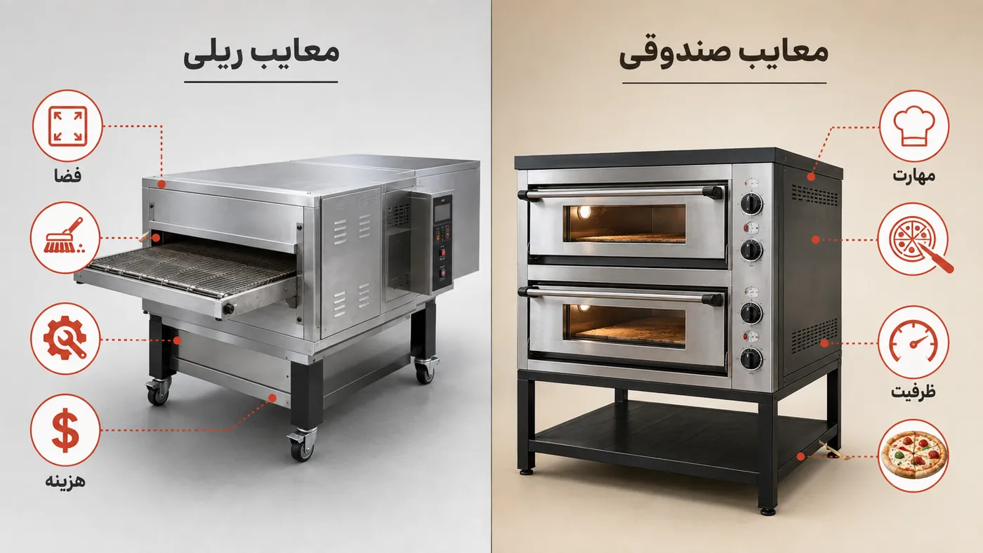 معایب فر پیتزا ریلی و صندوقی