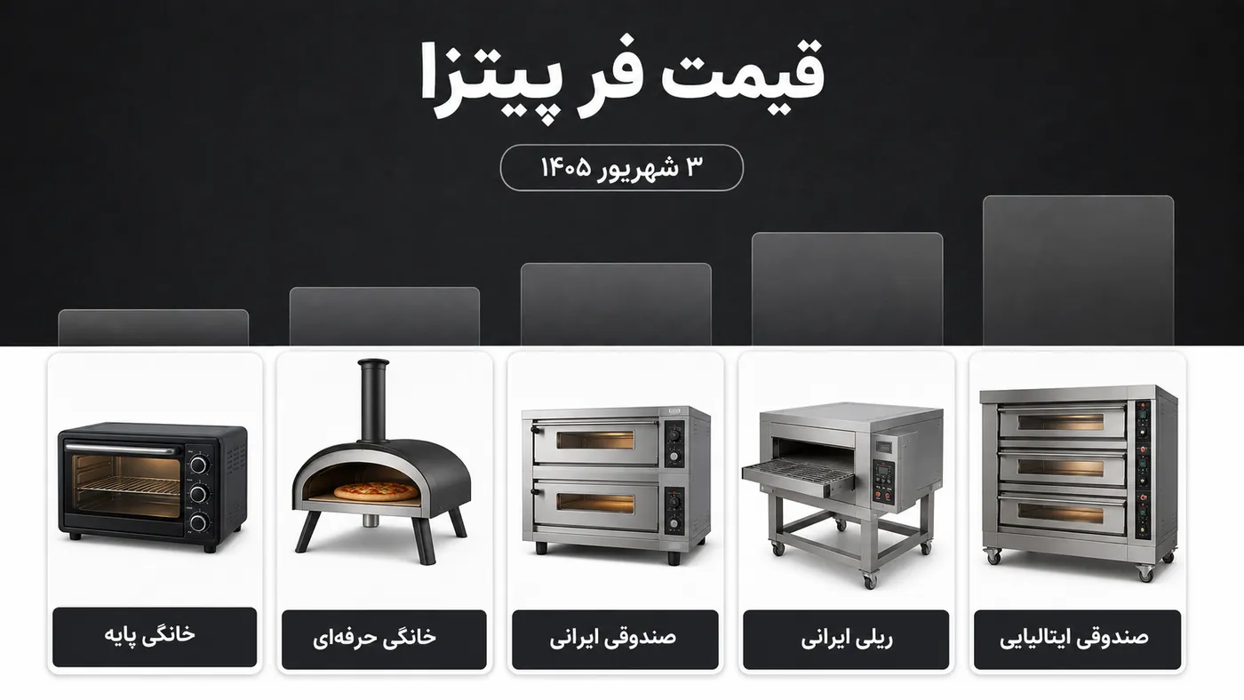 راهنمای قیمت فر پیتزا خانگی و صنعتی
