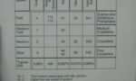 کاغذ صافی واتمن 40 سایز 12.5 سانتی متری - تصویر 3